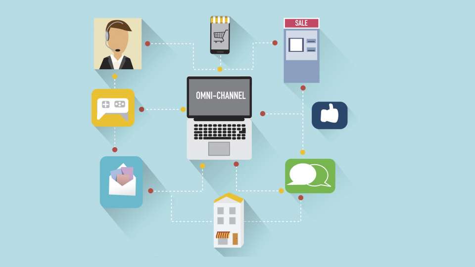 O2O Online-to-Offline