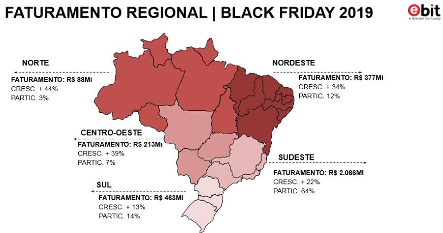 formas de pagamento black friday