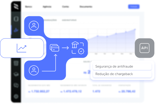 iugu Pagamentos: solução completa para receber por cartão de crédito com segurança